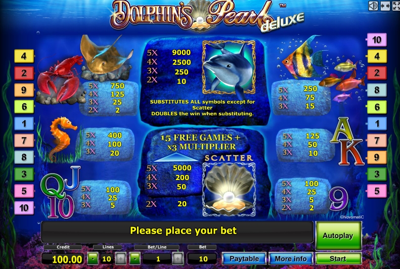 Dolphins Pearl Deluxe Описание Игрового Автомата