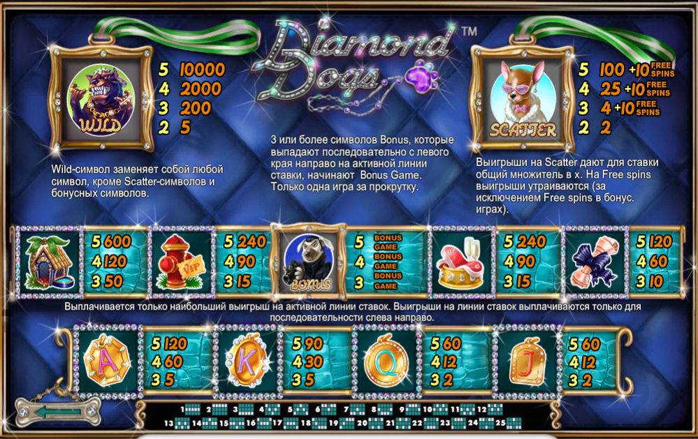 Diamond casino игровой автомат камеди клаб ролик про ставки на спорт