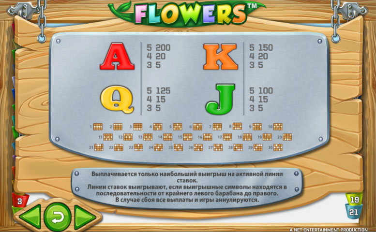 символы автомата Flowers