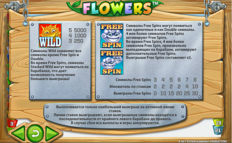 Играть бесплатно онлайн в игровой автомат flowers цветы Армавир