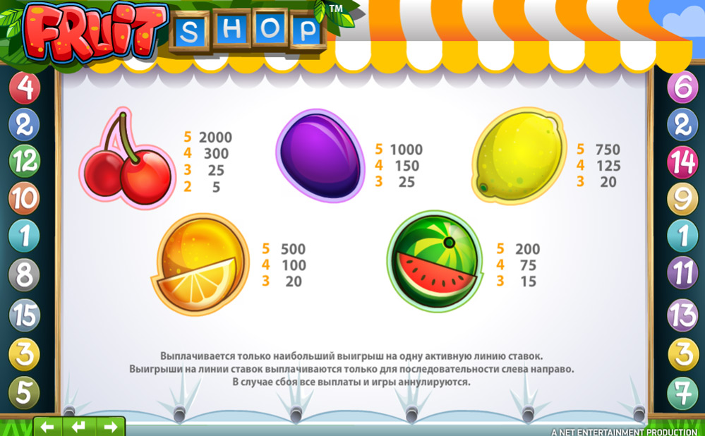 fruit shop игровой автомат